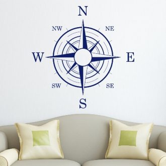 Iránytű, falmatrica