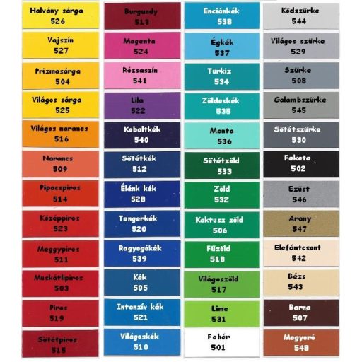 Repülő sárkány, kis autómatrica