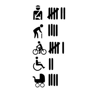 Strigulák, poénos autómatrica