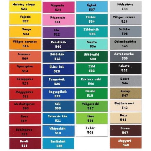 Emelet és ajtó nevekkel, matrica postaládára