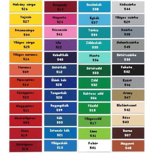 Kiskutya, villanykapcsoló matrica