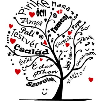 Családfa falmatrica egyedi nevekkel