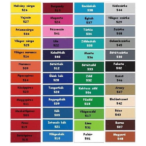 Családfa falmatrica egyedi nevekkel