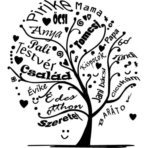 Családfa falmatrica egyedi nevekkel