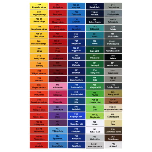 E-mail ikon, tanksapka matrica