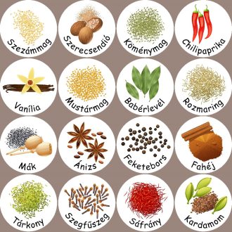 Fűszerek, 16 db-os vízálló matricacsomag