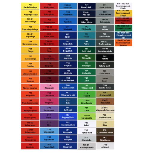 Spider, autómatrica