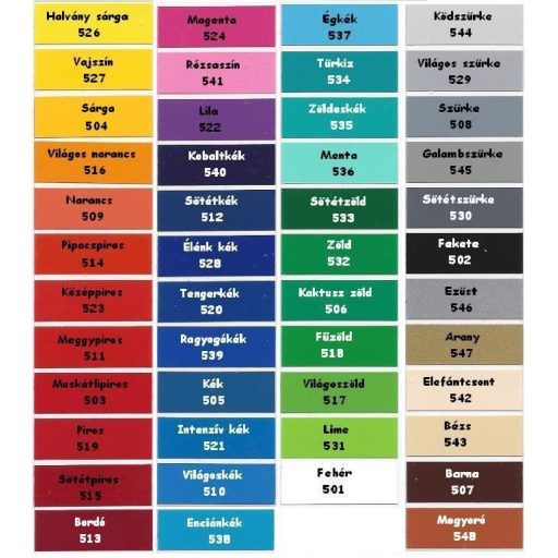 Pillangó, autómatrica